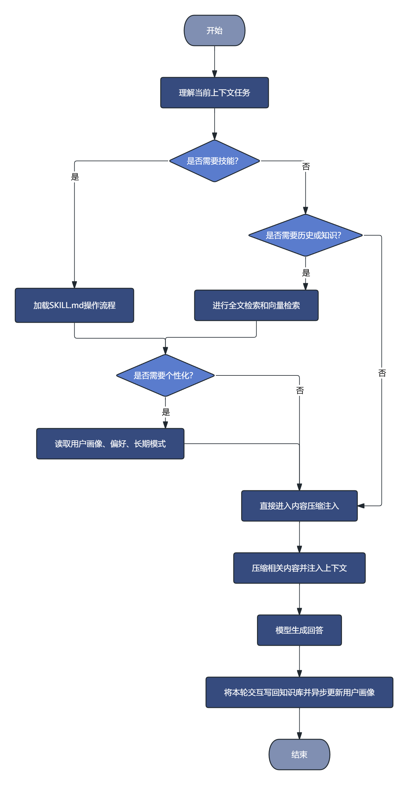 image-20260608091408304